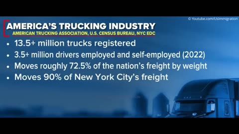 240221 NYC CRISIS - NYC Shutdown More Investors Boycott for TRUMP- Truckers for Trump.mp4