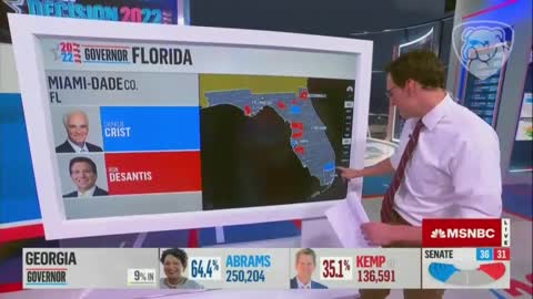 WATCH: MSNBC Goes Into Shock Over GOP Gains in Florida