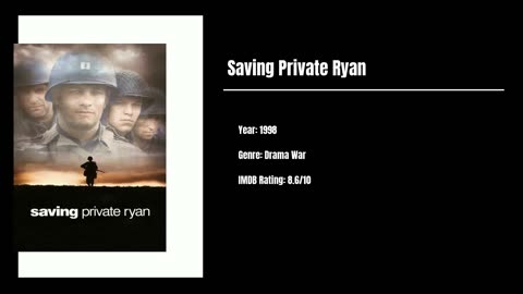 Best Movies To Watch #19 - Saving Private Ryan