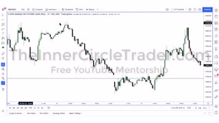 June 4th 2018 - Inner Circle Trader Weathering The Journey