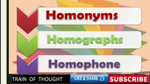 Demystifying Confusing Words: Homophones, Homonyms, and Homographs Explained!