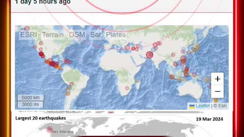 🌎 CLIMATE EVENTS March 19, 2024 📣 Subscribe to know more: https://t.me/climate_cerberus_eng