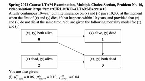 Exam ALTAM exercise for May 15, 2022