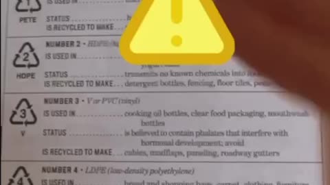 KNOW YOUR PLASTICS THIS LADY EXPOSES DIFFERENT TYPES OF PLASTICS & WHAT IT RELEASES INTO YOUR FOOD