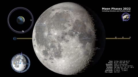 Moon's northern hemisphere