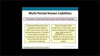 Financial Accounting Chapter 9 Part 3