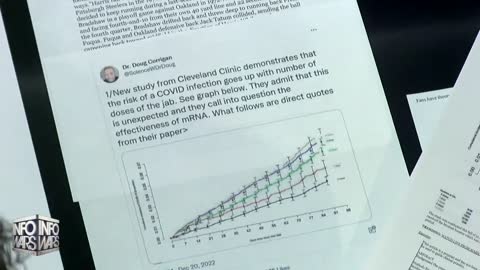 The Debate It Over: New Study Shows Covid Vaccines Cause Increase In Disease And Death