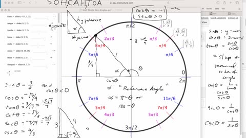 MAT 171 Thurs Mar 14: Unit Circle & 6 Trig Functions