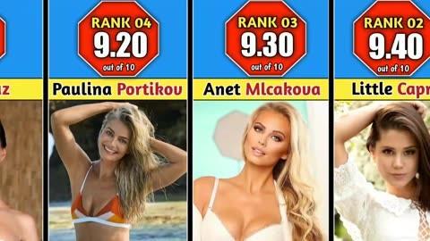 Rating Czech sexiest Lovestars out of ten !! |Tad More Comparison|