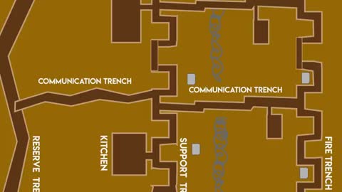 Trench Systems (Cross Section)