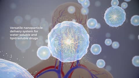 MedLab NanoCelle® Technology - nanotechnology 3d animation