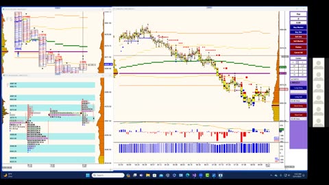 Bluewater Pre-Market for Dec 1