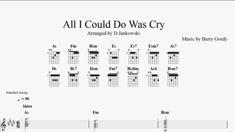 All I Could Do Was Cry Guitar Tabs