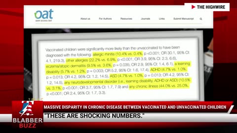 Massive Disparity in Chronic Disease Between Vaccinated and Unvaccinated Children