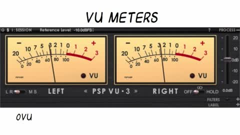 Pre Fade Listen With VU Meters