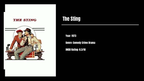 Best Movies To Watch #79 - The Sting