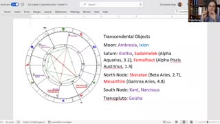 Sun – Jupiter Conjunction in Aries