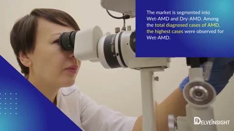 Age-Related Macular Degeneration Market Size was USD 9840 Million