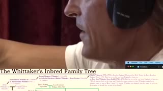 The Whittakers family tree explained Joe Rogan