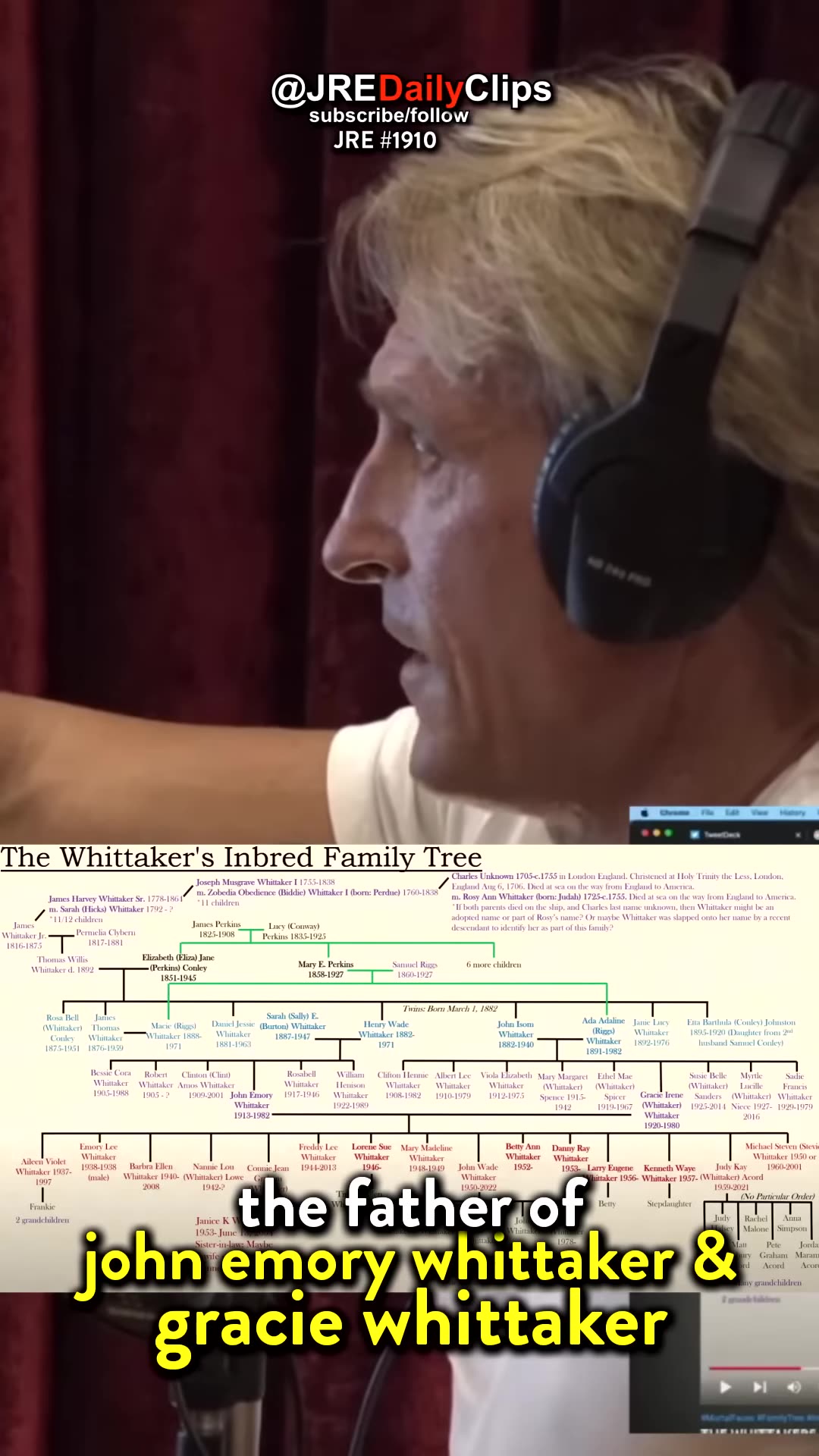 The Whittakers family tree explained Joe Rogan