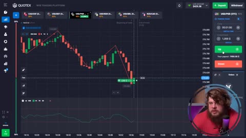 💵 PROFIT OF $ 37,000 - LIVE DAY TRADING