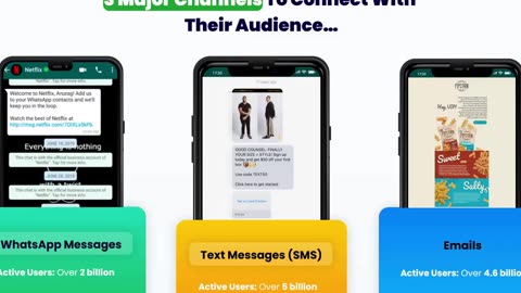 SendALL - AI Email, SMS,Whatsapp, Chatbot Marketing Platform.