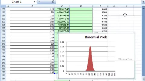Excel Magic Trick Probabilities Binomial Distribution