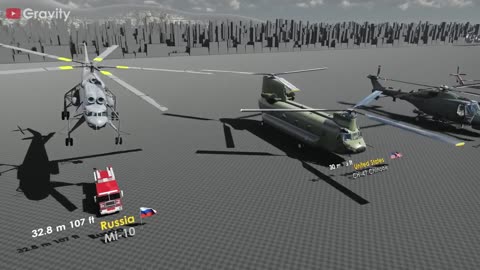 Helicopter Size Comparison with graphic design