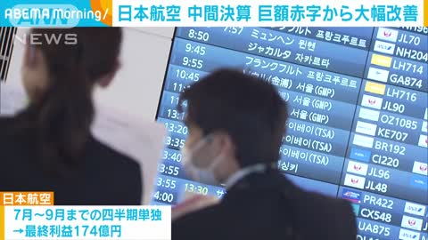 日本航空 赤字が大幅改善 7月から9月までの四半期で約3年ぶり黒字(2022年11月1日)
