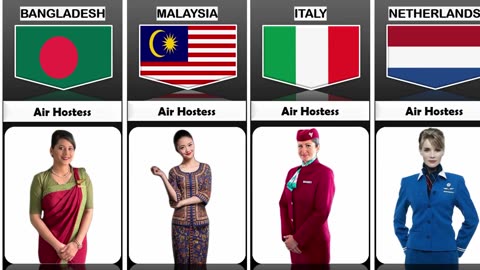Air Hostess Uniform From Different Countries
