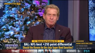 UNDISPUTED Lamar Jackson and Ravens now locks to win the Super Bowl - Skip Bayless