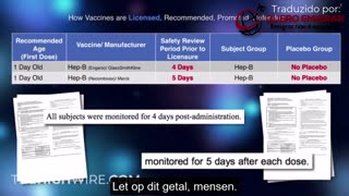 The Vaccine Project - Met ondertitels in jouw taal (NL)