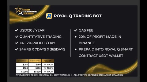 Binance and royal Q