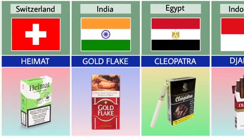 cigarette brands from different countries