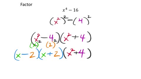 Generalized Factoring (MATH 1010 Unit 4 Lesson 7)