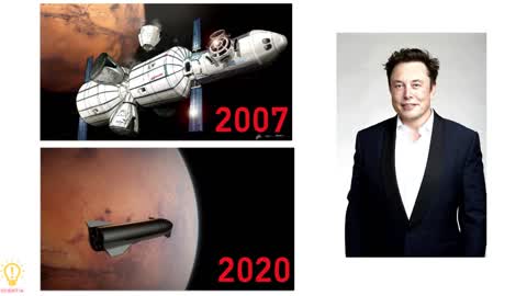 The Complete Evolution Of SpaceX Starship | Starship History : 2007-2020 (English Subtitles)