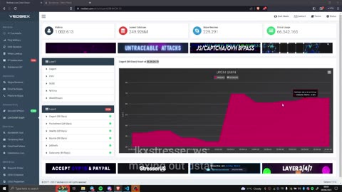 lkxstress.su - FREE 250GBPS ATTACK