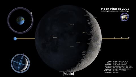 An Astronaut's View - Moon from Space