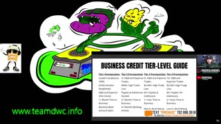 levels of bussiness credit explained