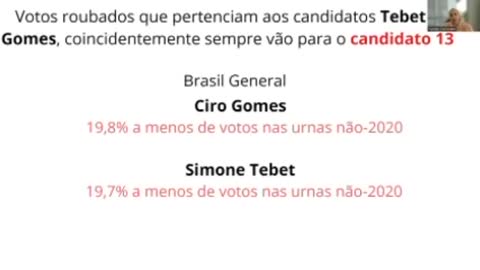Brazil Was Stolen Part 5 | Fifth Live Audit Results of the Brazilian Elections 2022