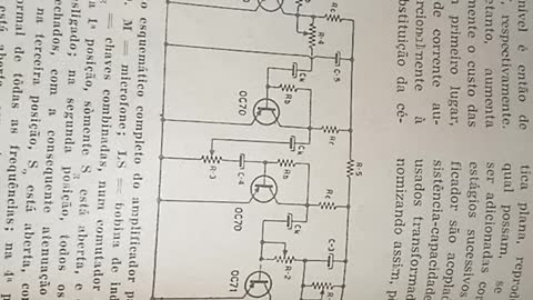 Amplificador para surdos