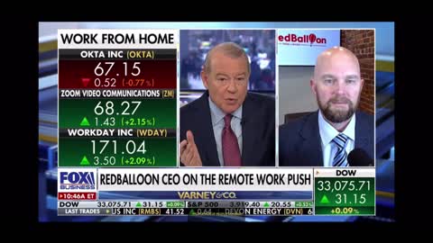 RedBalloon CEO on Varney & Co to Discuss the "Remote Work Tug-of-War"