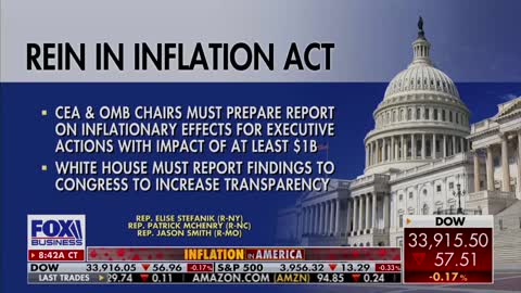 Fox Business Highlights Elise's REIN IN Inflation Act 01.13.2023