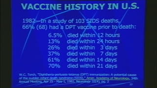 What The CDC Reveals - Vaccinations pt. 3