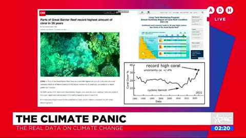 The Climate Panic - CPAC in Australia 2022