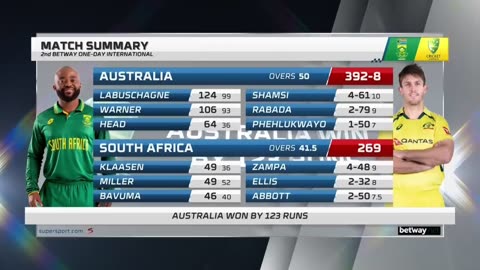 South Africa vs Australia 2nd ODI Highlights| SA vs AUS 2nd ODI 2023