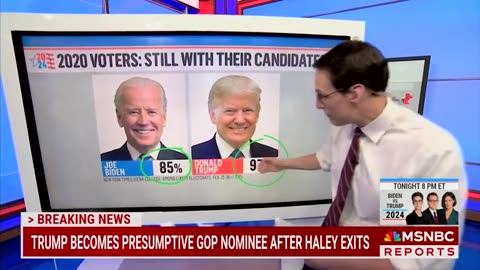 MSNBC Report Shows Biden's Support Is Continuing To Drop