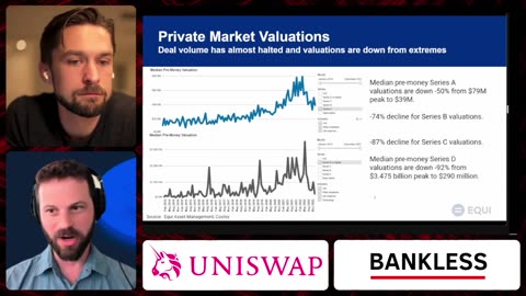 Will the Fed Thread the Needle? with Itay Vinik