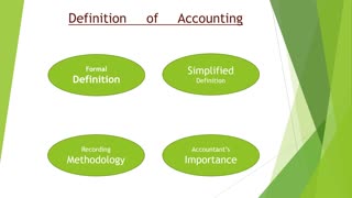 Definition of Accounting