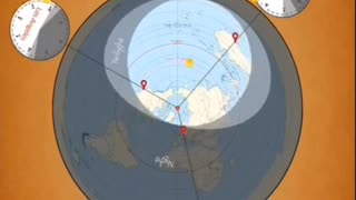 How The Sun Circles Flat Earth